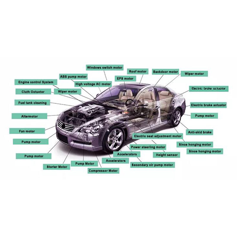 Magnet NdFeB Untuk Kompresor AC Otomotif